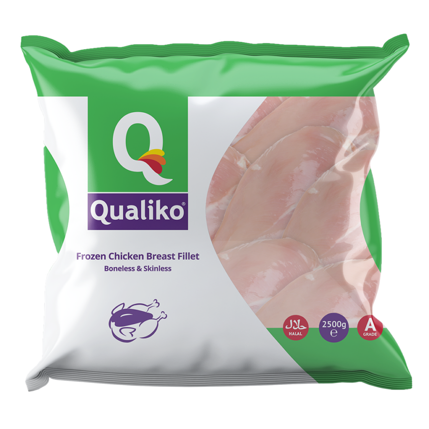 QUALIKO RINTAFILE 2,5KG 